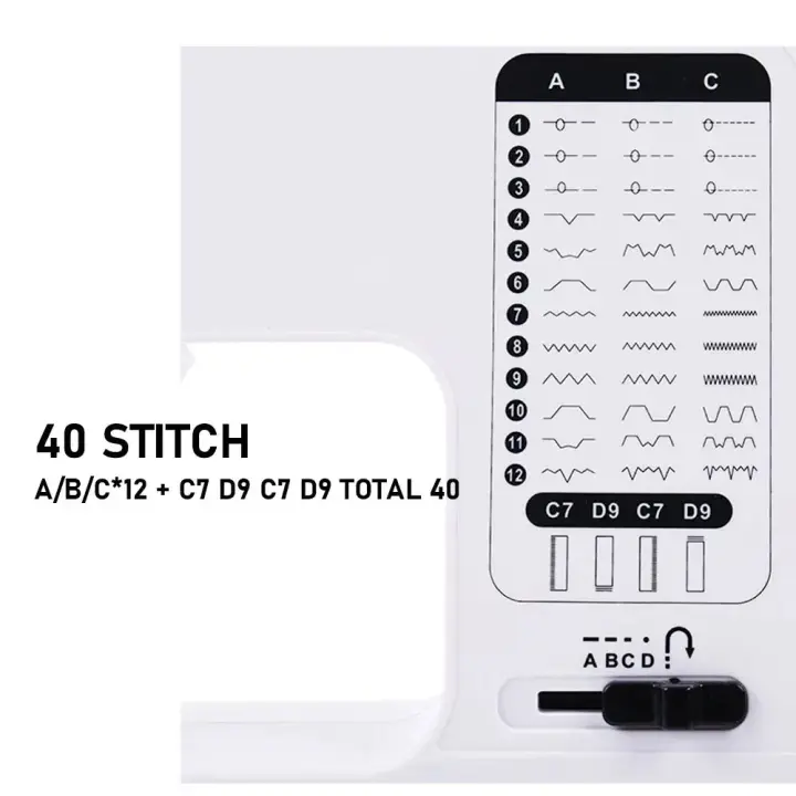 Схема A B C і маркування 40 STITCH