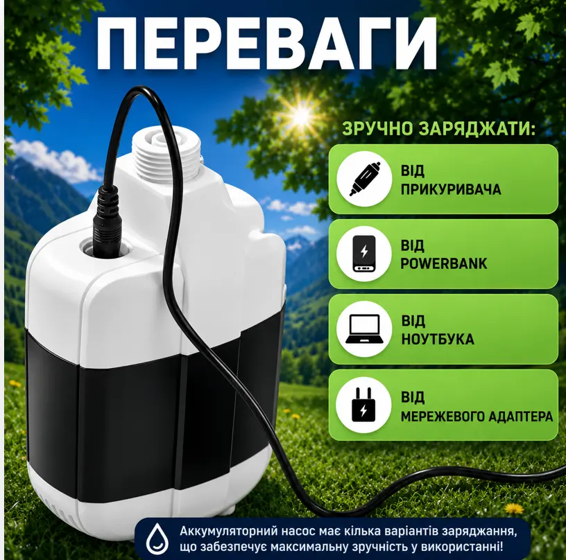 Акумуляторний портативний душ 2200 мАг
